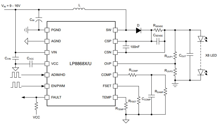 Application Circuit Diagram - Texas Instruments LP8868-Q1 Multi-Topology LED Drivers Application Circuit Diagram - Texas Instruments LP8868-Q1 Multi-Topology LED Drivers